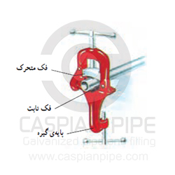 گیره-لوله-فولادی